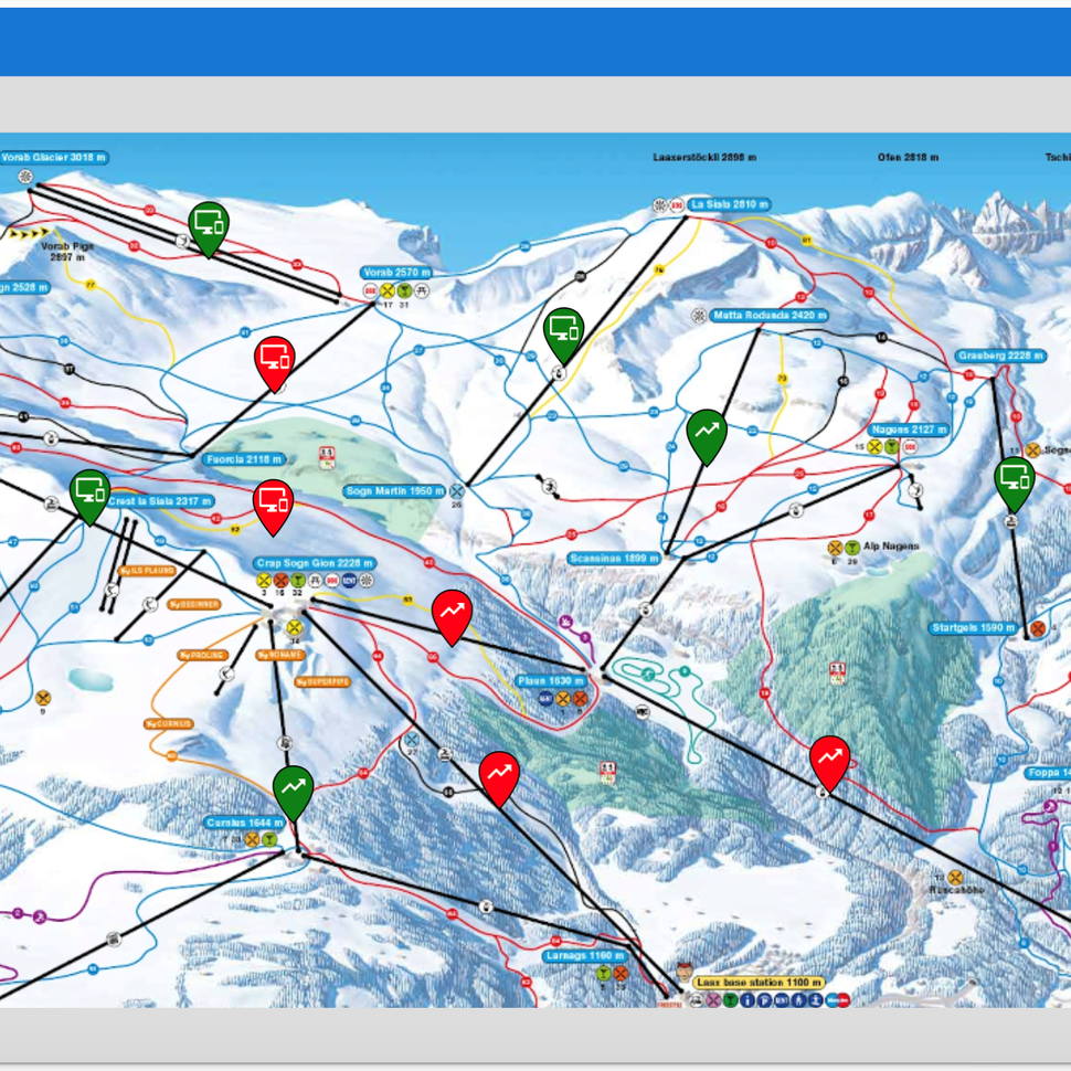 Nuova visualizzazione in AsiX