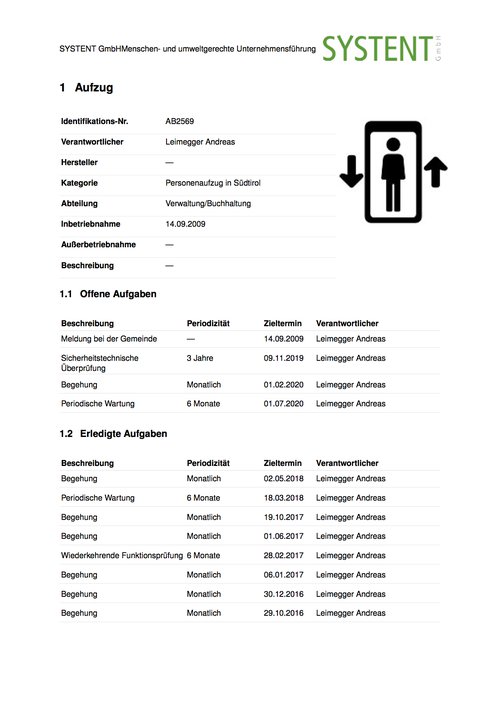 Arbeitsmittel Übersicht2